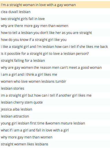 Terms For Lesbian 17
